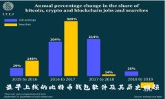最早上线的比特币钱包软