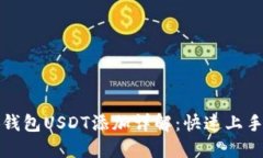小狐钱包USDT添加详解：快