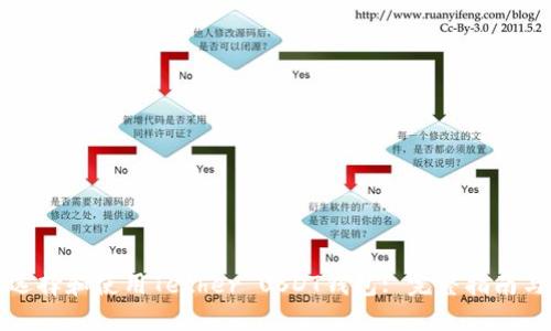如何选择和使用Tether USDT钱包: 完整指南与技巧