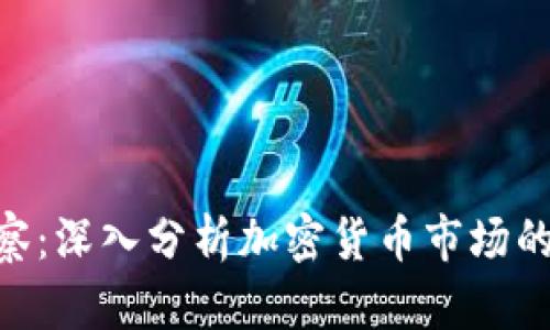 Tokenim观察：深入分析加密货币市场的前景与挑战
