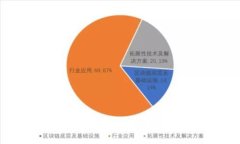 IM冷钱包余额截图解析：如