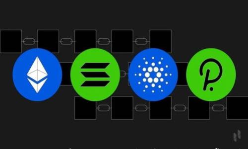 

如何将Tokenim的币提到交易所：详细指南与常见问题解答