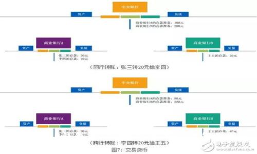 全面解析OP钱包支付：数字货币时代的便捷选择