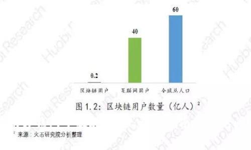 如何在东方钱包中提现USDT：详细指南与常见问题解析
