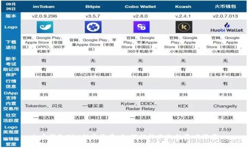 火币钱包TRX投票收益：如何提升你的投资回报率
