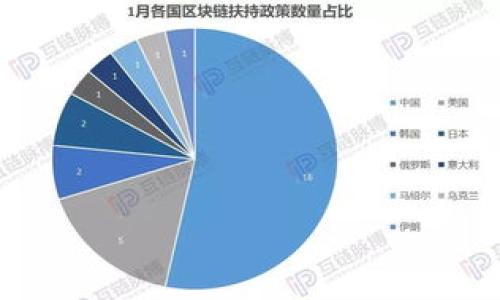 在加密货币和区块链生态系统中，Tokenim（代币管理和发行）对于开发者和用户来说是一个重要的概念。关于每个人可以创建多少个Tokenim，这个问题的答案并不是简单的“一个”，而是依赖于多种因素。以下是详细的解答。

每个人可以创建多少个Tokenim？

首先，Tokenim的创建数量并没有固定的上限，这取决于所使用的区块链平台的技术限制以及用户的需求。

### 1. 区块链平台的限制
不同的区块链平台对Token的创建有不同的规定和技术限制。例如，在以太坊平台上，任何人都可以创建智能合约并发行自己的ERC-20代币，没有数量限制。用户只需要支付相应的手续费（Gas费用），就可以随意创建多个代币。

### 2. 目的和需求
创建多少个Tokenim还取决于项目的实际需求。如果一个项目需要多种代币来实现不同的功能或服务，那么可能创建多个Tokenim。例如，一些项目会设置主代币和一些辅助代币以支持不同的业务逻辑。

### 3. 法律和合规性
在某些国家和地区，发行 Token 可能受到法律法规的限制。因此，虽然技术上可以创建无数个代币，但法律层面可能会限制其数量和性质。创建者需要对其代币的法律地位有清晰的认识，确保不会违反任何相关法律。

### 4. 经济模型
经济模型也是一个重要因素。例如，某个项目可能决定仅发行有限数量的代币，以增加稀缺性并提升价值。这种情况下，创建的Tokenim数量会更为有限。相反，一些设想要实现大量用户参与的项目可能会选择发行大量代币，以降低入门门槛。

### 5. 社区反馈与市场反应
社区和市场的反馈也会影响Tokenim的创建数量。如果社区对某种代币的需求强烈，开发者可能会决定增加更多的Tokenim以满足这种需求。

### 总结
综上所述，个人在技术上可以创建无限数量的Tokenim，但实际创建数量会受到平台限制、项目需求、法律合规、经济模型及市场反馈等多种因素的制约。在考虑创建新的代币时，建议深思熟虑，并进行充分的市场调研与合规性分析。

#### 提出的问题：

1. Tokenim的创建流程是什么？
2. 发行Tokenim需要考虑哪些法律问题？
3. 如何制定Tokenim的经济模型？
4. Tokenim的市场推广策略有哪些？
5. Tokenim的技术实现需要哪些知识？

接下来我将逐一介绍这些问题。