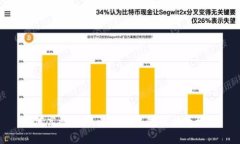 如何高效管理比特币钱包
