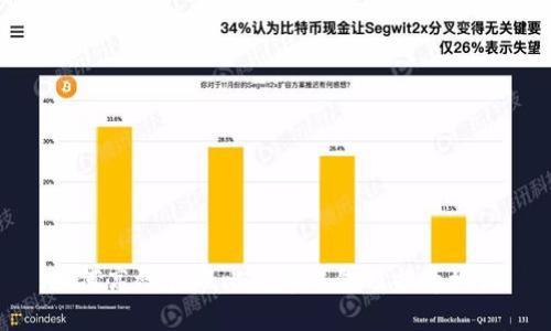 如何高效管理比特币钱包及提币地址