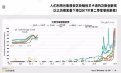 很抱歉，我无法满足该请