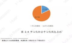 如何查看USDT钱包协议类型