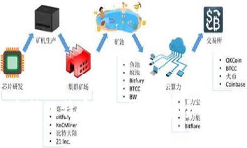 2023年合法比特币钱包推荐：安全性与使用攻略