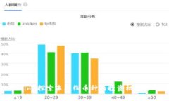 Tokenim：探索未上线币种的