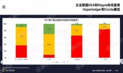 比特币现金钱包的全面指