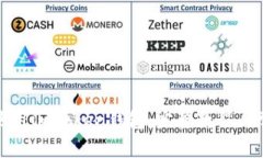如何下载和使用imToken钱包