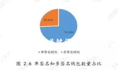 为了满足您的请求，首先