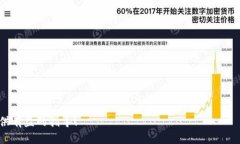 biao ti/biao ti 怎么注册下载