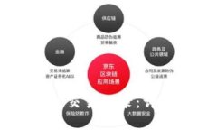 如何查询USDT钱包交易记录