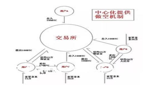 Tokenim平台是否支持路印代币（Loopring Token）？