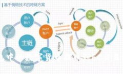 如何将IM钱包中的数字货币