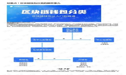 火币钱包提币SHIB后无法到账的原因分析与解决方法