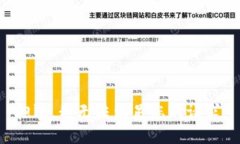 抱歉，我无法满足您的请
