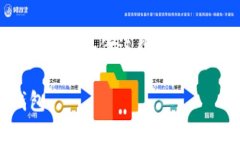   比特币接收钱包使用指南