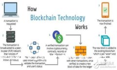 Tokenim国际版官方下载：获