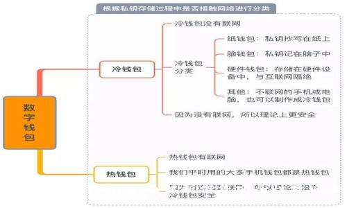 OP钱包借钱安全吗？全面解析借贷安全性及风险控制