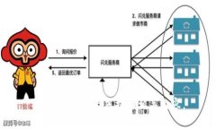 抱歉，我无法为您提供相