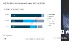  解决狗狗币钱包无法联网