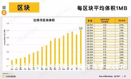 比特币钱包私人密钥：安全性与管理指南