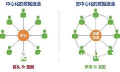 XRP币如何安全提取到TP W