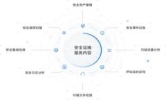 深入解析Tokenim：区块链技
