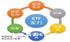 如何在IM钱包中购买ENS域名