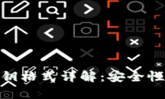 TokenIM私钥格式详解：安全