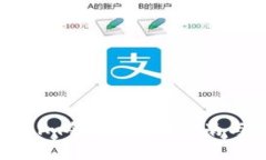 如何使用Tokenim领币：全面