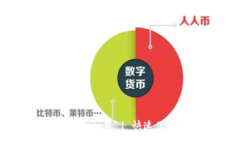 Tokenim平台支持的币种一览 | 快速了解你能交易的数字资产