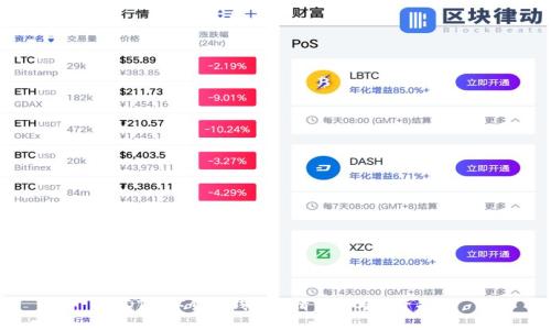 USDT数字货币钱包行情分析与投资指南
