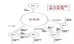     苹果下USDT钱包：安全、