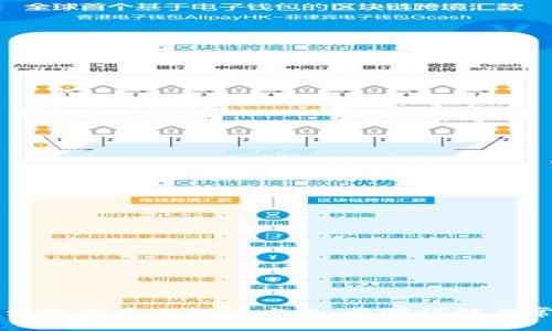 以太坊钱包到账无显示解决方法：步骤详解与常见问题剖析