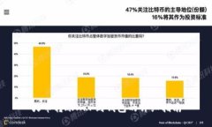 火币转账XRP到钱包的详细