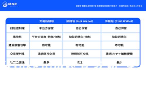 Token和Tokenim项目分析：是否正规？