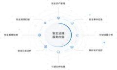 如何创建比特币个人钱包