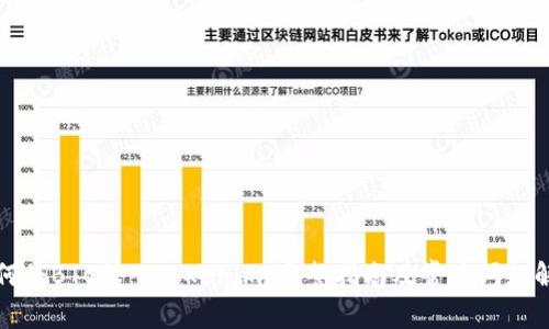 如何将BTC转入Tokenim：完整指南及常见问题解答