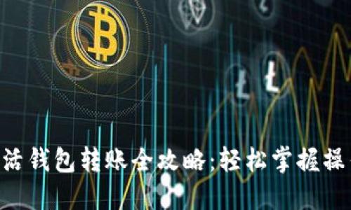 XRP激活钱包转账全攻略：轻松掌握操作流程