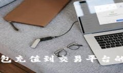 狗狗币钱包充值到交易平