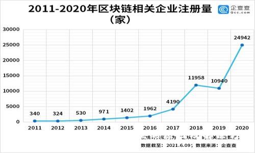 以太坊钱包无法同步区块的原因及解决方案