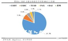 以太坊钱包地址是否无限