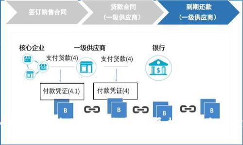如何选择安全的USDC钱包：详尽指南与最佳实践