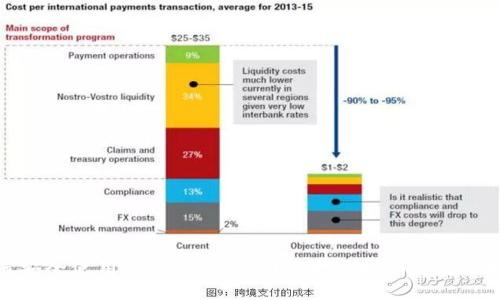 如何安全使用Token钱包官网：全面指南与实用技巧